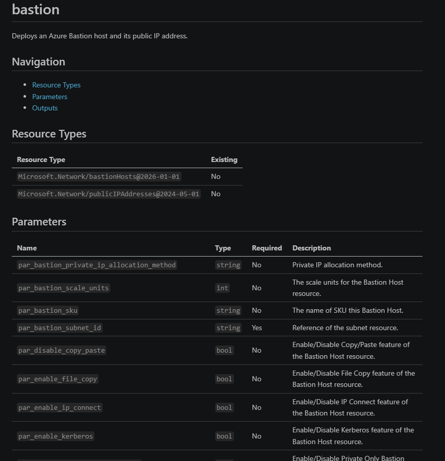 Example README generated with Bicep's built-in documentation template